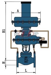 ZZDQ氮封阀,供氮装置,氮封装置 (新型阀体)